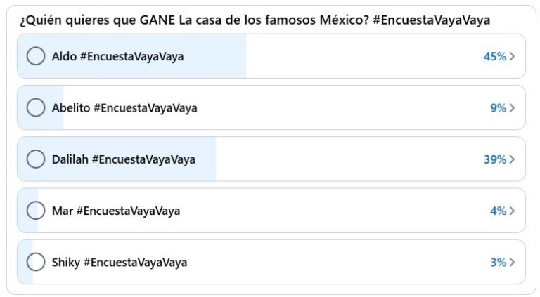 votaciones la casa de los famosos mexico resultados hoy sabado 4 de octubre quien ganara final