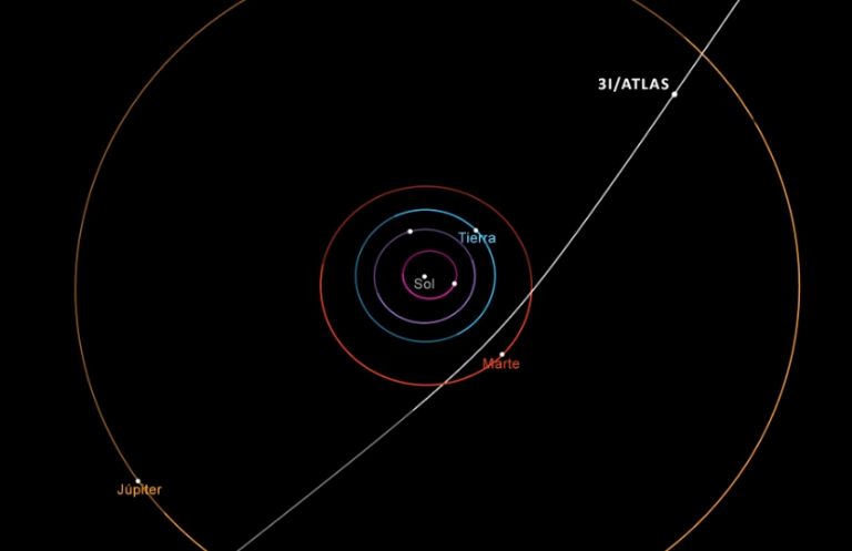 El cometa 3I Atlas se aproxima al Sol