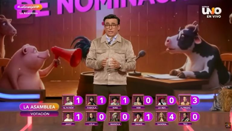 Eliminado La Granja VIP Domingo 26 de Octubre Identidad Resultado Votaciones