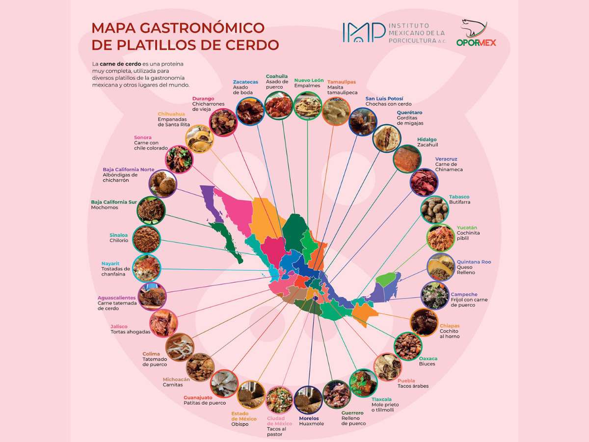 Consumo de carne de cerdo en México: historia y relevancia | Infografía: Instituto Mexicano de Porcicultura
