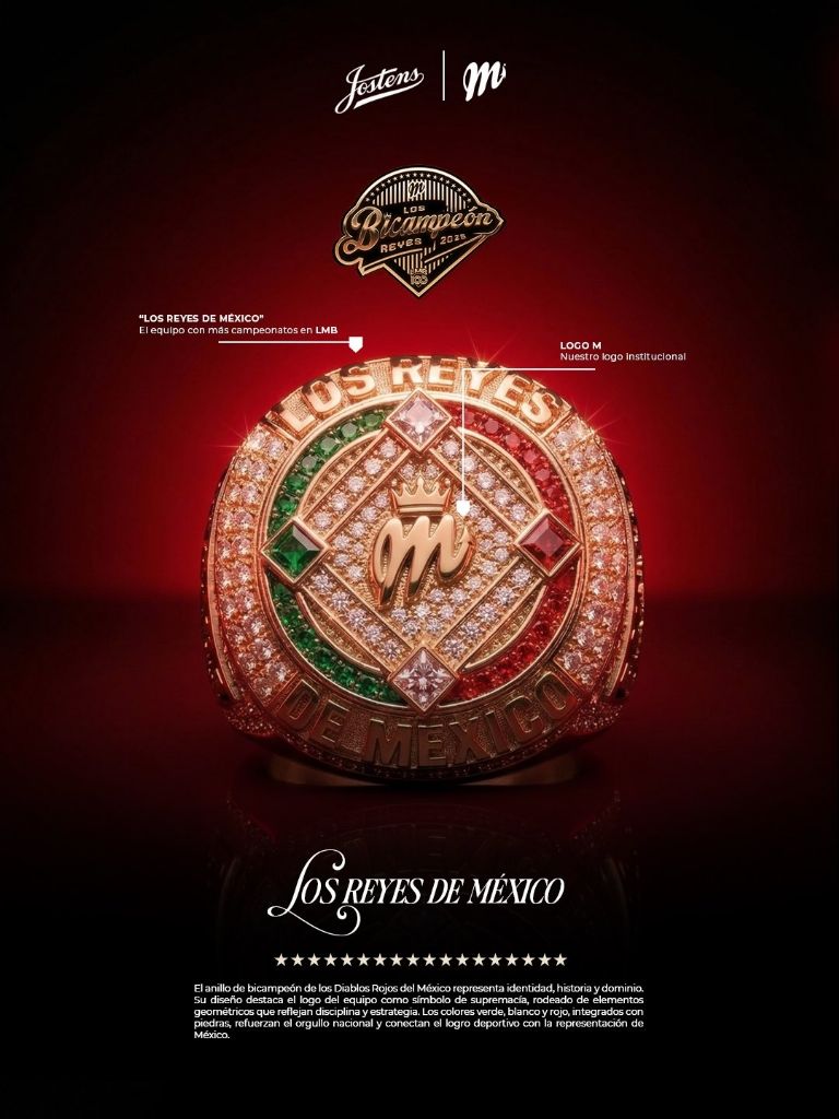 Diablos Rojos bicampeones: anillo previo a campaña 2026. Diablos Rojos bicampeones: anillo previo a campaña 2026.
