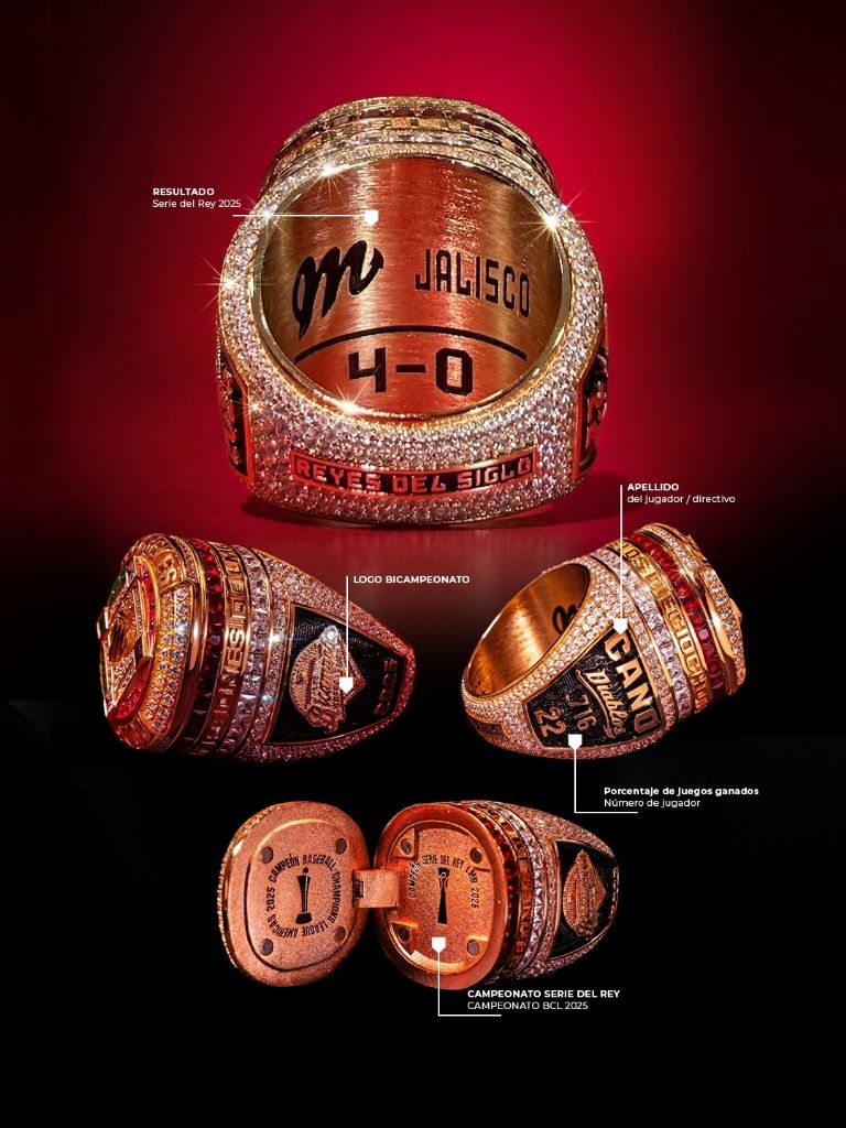 Detalles interiores del anillo de bicampeonato de los Diablos Rojos del México