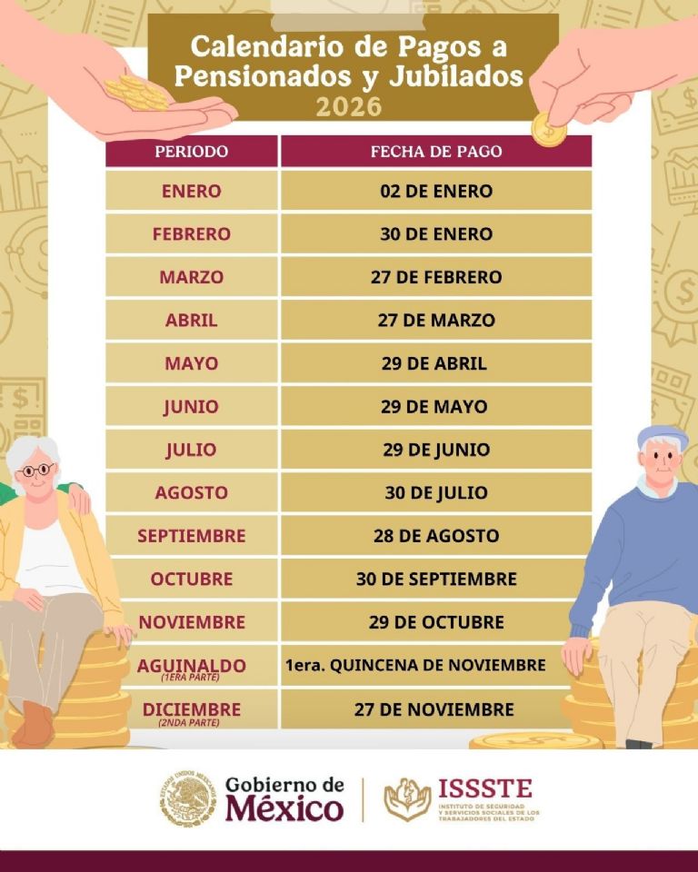 Calendario de pagos IMSS