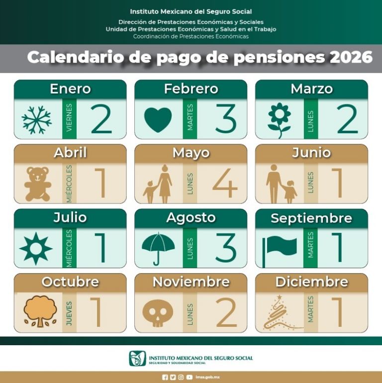 Calendario de pagos ISSSTE