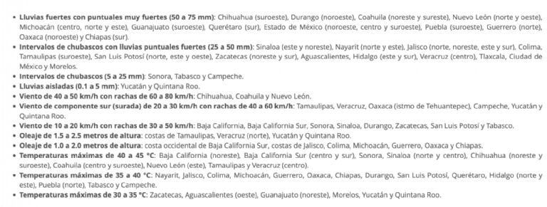 Gráfico informativo sobre las condiciones meteorológicas y frentes de baja presión.