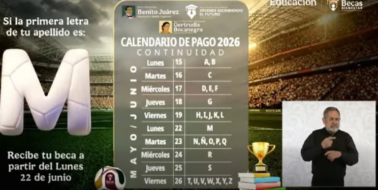 Pagos Jóvenes Construyendo Futuro 22-26 junio