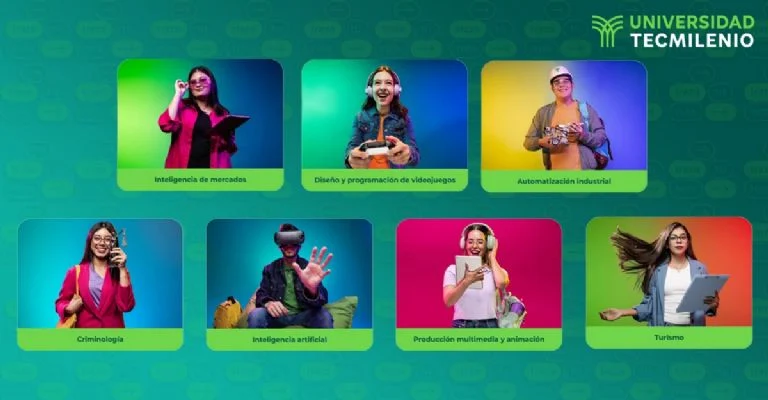 Aprendizaje práctico en Tecmilenio
