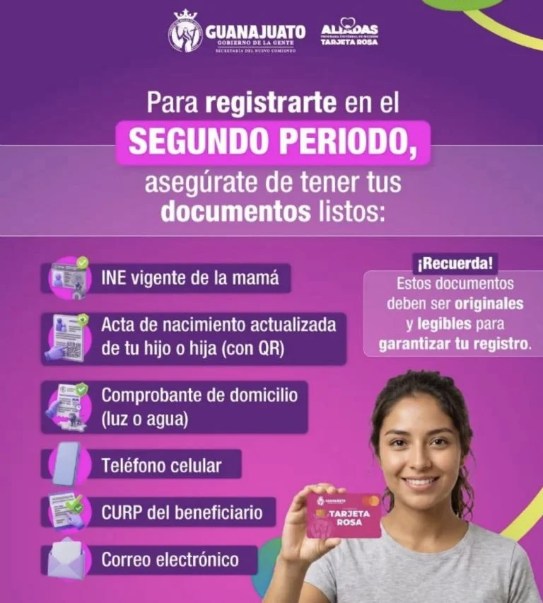 Pasos para tramitar apoyo Tarjeta Rosa