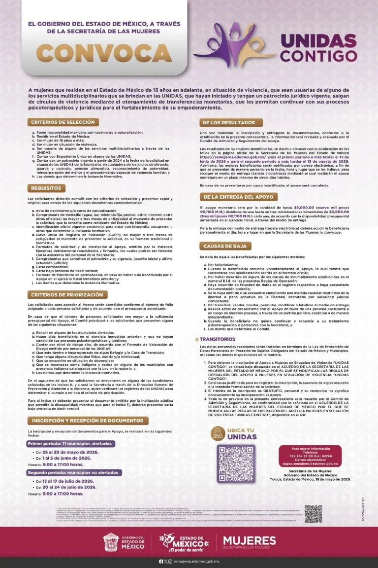 Mujeres del Estado de México recibiendo apoyo integral