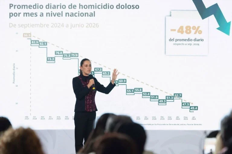 Balance de seguridad Tamaulipas 2026