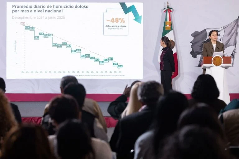 Reducción de delitos en México 2026